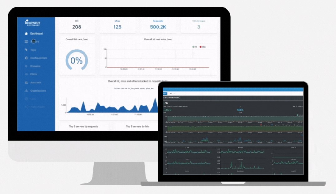 screenshot of Varnish Enterprise